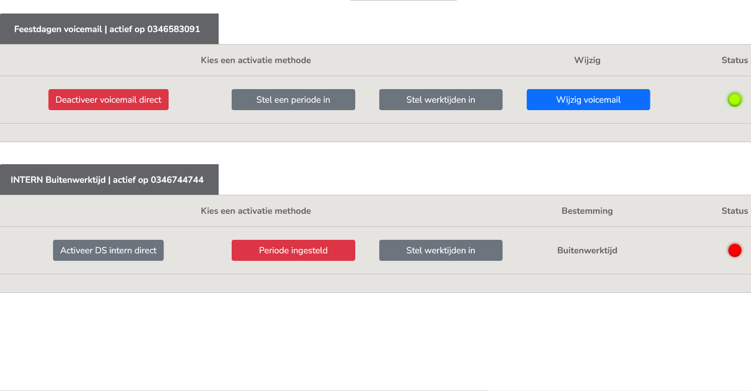 voizapps voicemail beheer voip